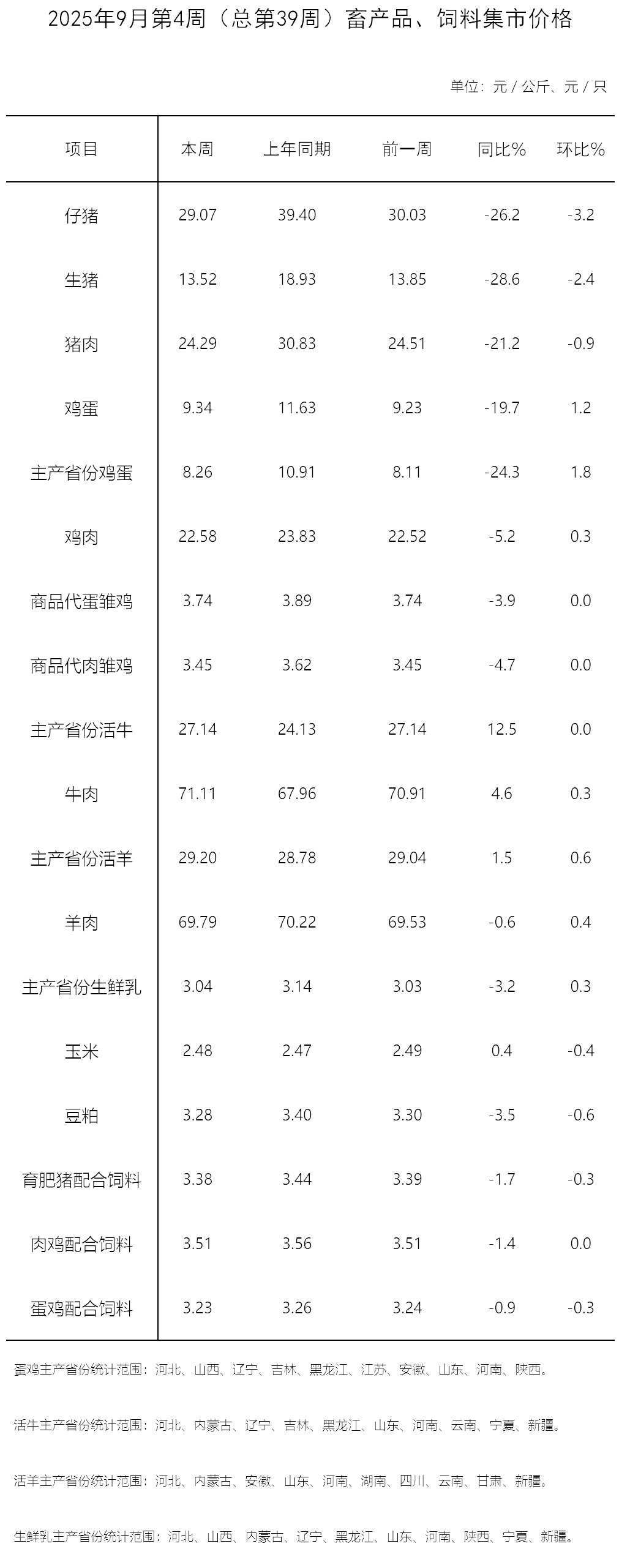 微信图片_20250930163022_38_74